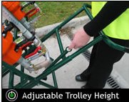 adjustable_trolley_height.jpg