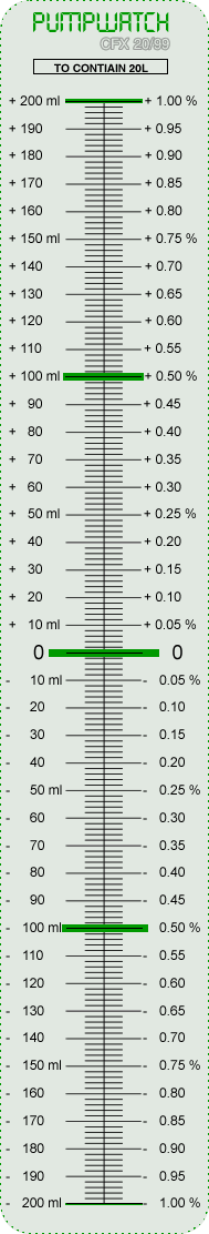 scales3.gif